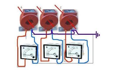 智慧能源基礎(chǔ)之“電氣之路”--電流互感器小結(jié)篇