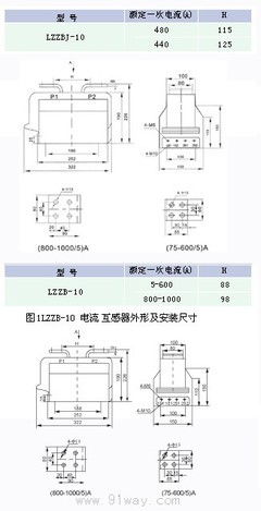 LZZB-10與LZZBJ-10型電流互感器 報價、資料與應用指南